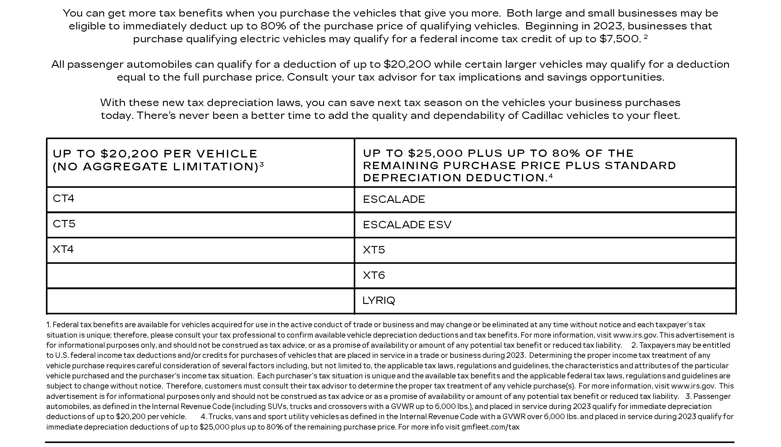 Small business tax credit information